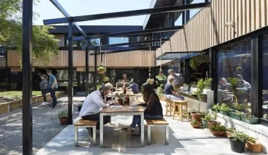 bars and restaurants